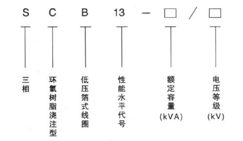 SCB13-1000KVA干式变压器